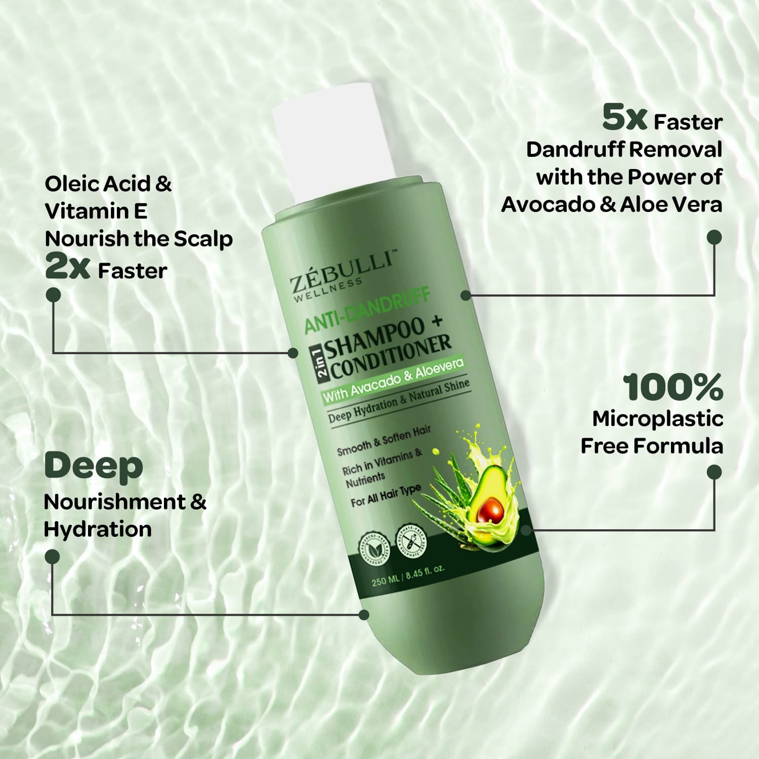 Anti Dandruf Shampoo Conditionar1