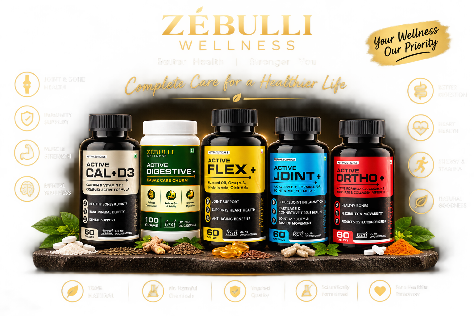 Zebulli Wellness Complete Range Showcase